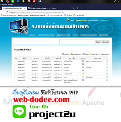 โปรเจคจบ ระบบแจ้งซ่อมครุภัณฑ์ในหน่วยงาน โปรเจคคอมพิวเตอร์